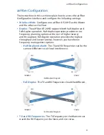 Preview for 11 page of Ubiquiti airFiber AF-24HD Quick Start Manual