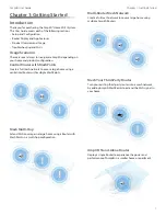 Preview for 5 page of Ubiquiti AMPLIFI User Manual