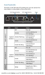 Preview for 6 page of Ubiquiti Edge Pro ERPro-8 Quick Start Manual