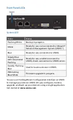 Preview for 5 page of Ubiquiti EdgePower 54V Quick Start Manual