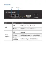 Preview for 6 page of Ubiquiti EdgePower 54V Quick Start Manual