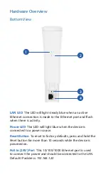 Preview for 5 page of Ubiquiti LTU-LR Quick Start Manual