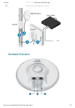 Preview for 2 page of Ubiquiti NBE-5AC-Gen2 Quick Start Manual