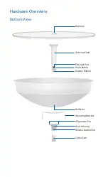 Preview for 3 page of Ubiquiti powerbeam m5 PBE-M5-400-ISO Quick Start Manual