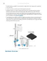 Preview for 2 page of Ubiquiti PrismStation 5AC Quick Start Manual