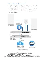 Preview for 4 page of Ubiquiti UAP-AC-M-PRO Quick Start Manual