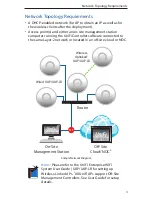 Preview for 5 page of Ubiquiti UAP Quick Start Manual