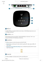 Preview for 2 page of Ubiquiti UFiber UF-WIFI Quick Start Manual