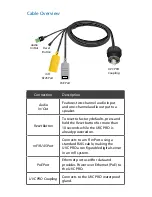 Preview for 3 page of Ubiquiti UniFi Video Camera PRO UVC-Pro-M Quick Start Manual