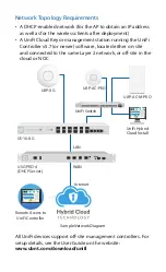 Preview for 4 page of Ubiquiti UniFi XG Quick Start Manuals