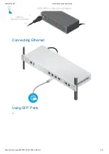 Preview for 6 page of Ubiquiti USG-PRO-4 Quick Start Manual