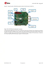 Preview for 5 page of Ublox EVK-JODY-W3 User Manual