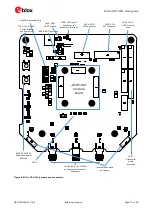 Preview for 13 page of Ublox EVK-JODY-W3 User Manual