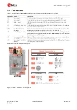 Preview for 9 page of Ublox EVK-NINA-B400 User Manual