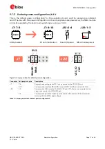 Preview for 17 page of Ublox EVK-NINA-B400 User Manual