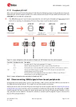 Preview for 21 page of Ublox EVK-NINA-B400 User Manual