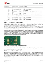 Preview for 32 page of Ublox EVK-NINA-B400 User Manual