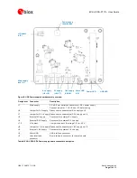 Preview for 11 page of Ublox EVK-VERA-P174 User Manual