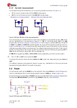 Preview for 15 page of Ublox IRIS-W10 Series User Manual