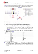 Preview for 16 page of Ublox IRIS-W10 Series User Manual