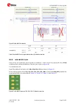 Preview for 28 page of Ublox IRIS-W10 Series User Manual