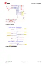 Preview for 33 page of Ublox IRIS-W10 Series User Manual