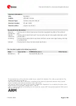 Preview for 2 page of Ublox MAX-M5Q Hardware Integration Manual