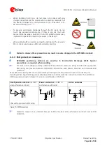 Preview for 32 page of Ublox MAX-M5Q Hardware Integration Manual