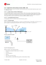 Preview for 34 page of Ublox MAX-M5Q Hardware Integration Manual