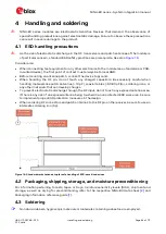 Preview for 44 page of Ublox NINA-B3 Series System Integration Manual