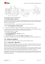 Preview for 13 page of Ublox NINA-W1 Series System Integration Manual