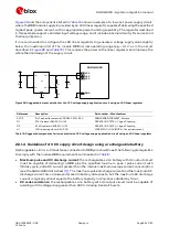 Preview for 62 page of Ublox SARA-G450 Series System Integration Manual