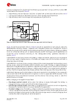 Preview for 67 page of Ublox SARA-G450 Series System Integration Manual