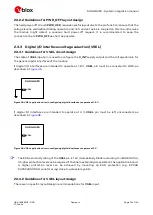 Preview for 74 page of Ublox SARA-G450 Series System Integration Manual