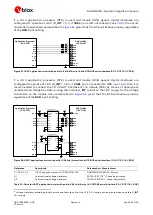 Preview for 93 page of Ublox SARA-G450 Series System Integration Manual