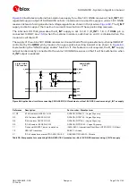 Preview for 102 page of Ublox SARA-G450 Series System Integration Manual