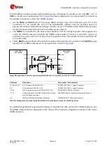 Preview for 103 page of Ublox SARA-G450 Series System Integration Manual