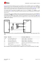 Preview for 105 page of Ublox SARA-G450 Series System Integration Manual