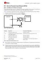 Preview for 112 page of Ublox SARA-G450 Series System Integration Manual