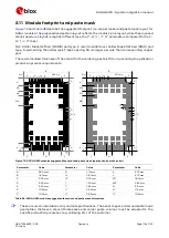 Preview for 114 page of Ublox SARA-G450 Series System Integration Manual