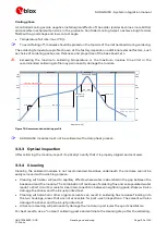 Preview for 120 page of Ublox SARA-G450 Series System Integration Manual