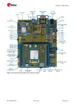 Preview for 6 page of Ublox TOBY-R2 Series User Manual