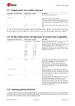 Preview for 16 page of Ublox TOBY-R2 Series User Manual