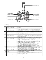 Preview for 10 page of UBSAN H216A X4 STAR PRO User Manual