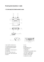 Preview for 118 page of UBSAN ZINO MINI PRO User Manual