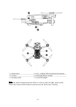 Preview for 10 page of UBSAN ZINO MINI SE User Manual