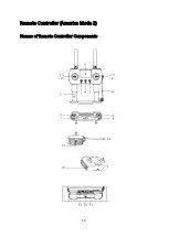 Preview for 16 page of UBSAN ZINO MINI SE User Manual