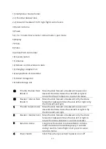 Preview for 17 page of UBSAN ZINO MINI SE User Manual