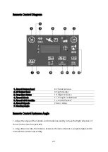 Preview for 20 page of UBSAN ZINO MINI SE User Manual