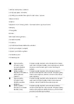 Preview for 63 page of UBSAN ZINO MINI SE User Manual